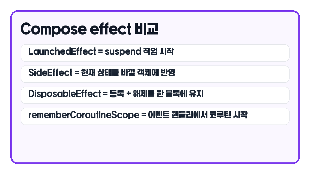 LaunchedEffect SideEffect DisposableEffect 비교 카드