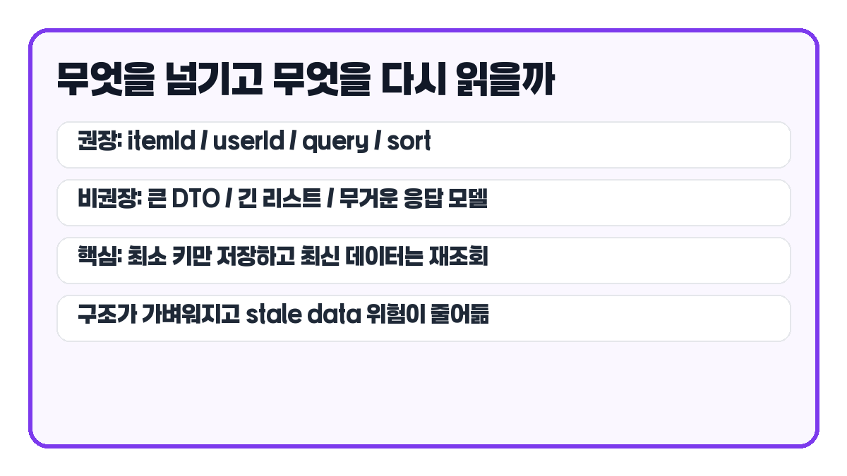 ID 전달과 큰 객체 전달 비교 카드