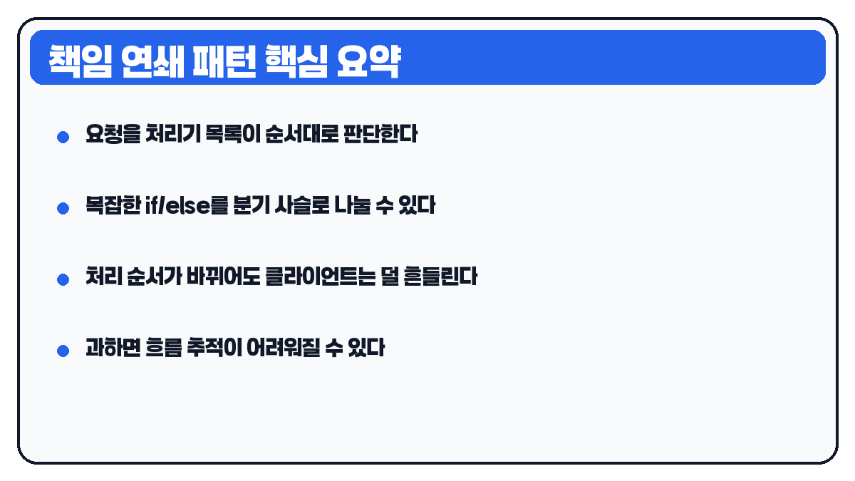 책임 연쇄 패턴 핵심 요약 카드