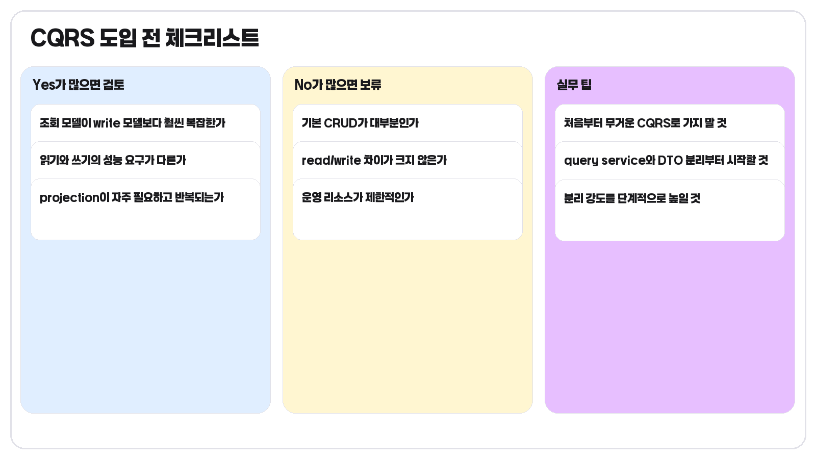 CQRS 도입 전 확인할 체크리스트 카드