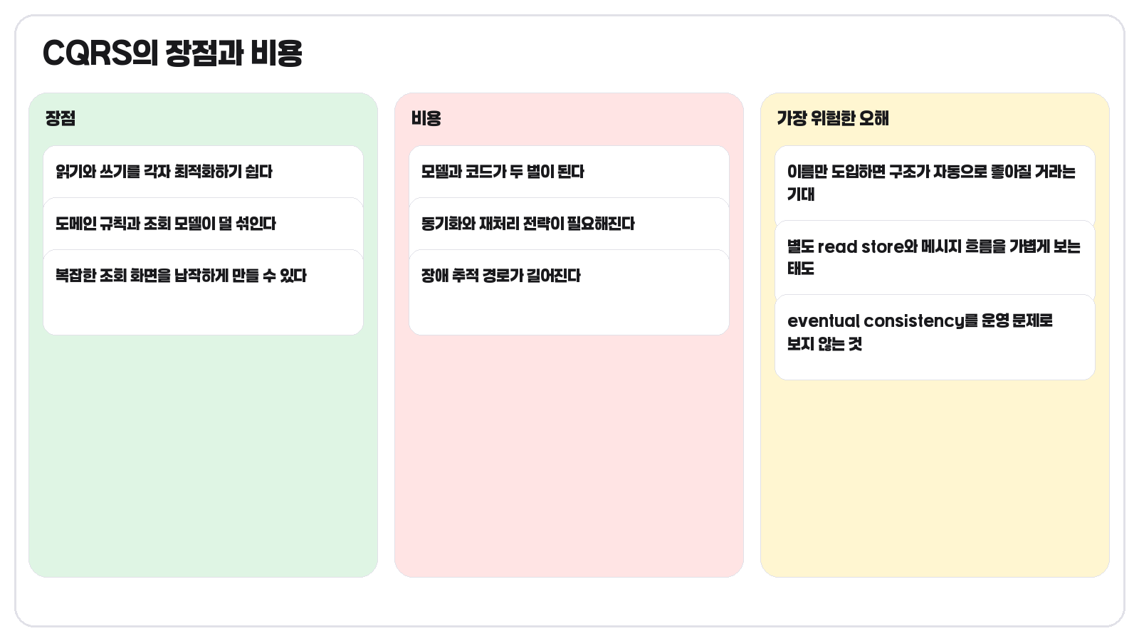 CQRS의 장점과 비용을 나란히 비교한 카드
