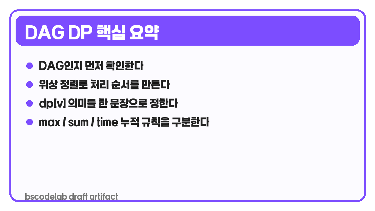 DAG DP 요약 카드