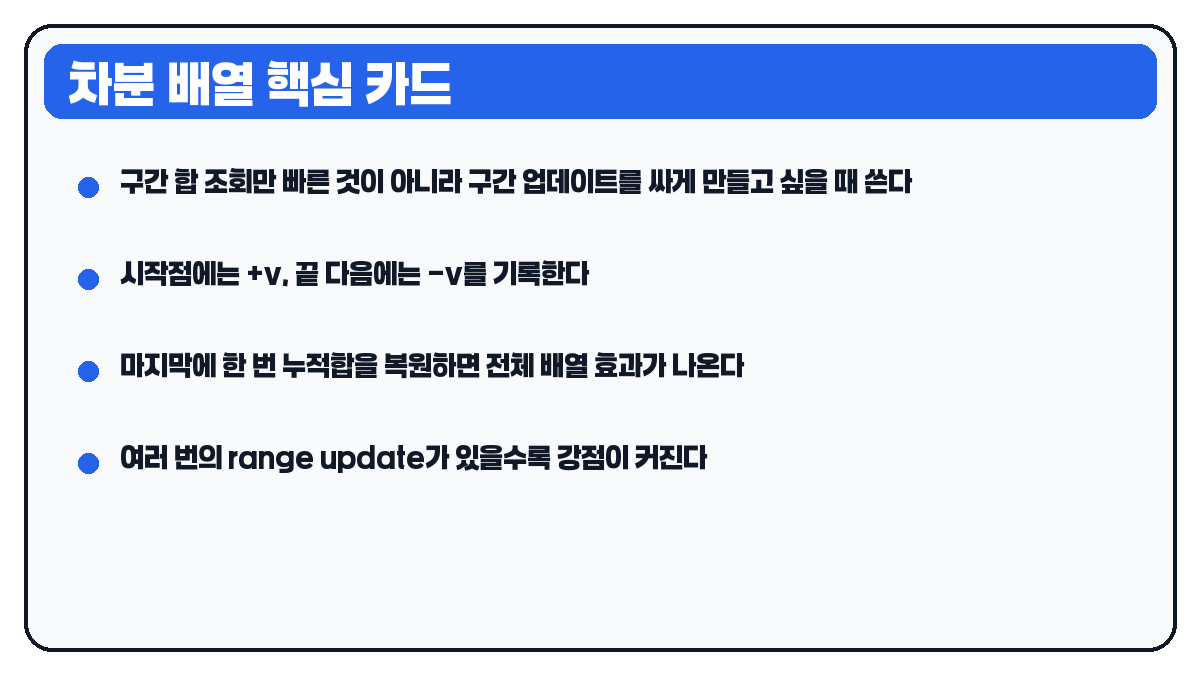 차분 배열 핵심 카드