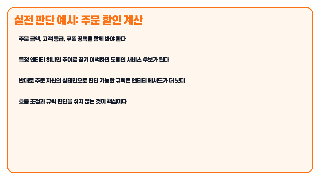 주문 할인 계산 기준 도메인 서비스 판단 예시 카드