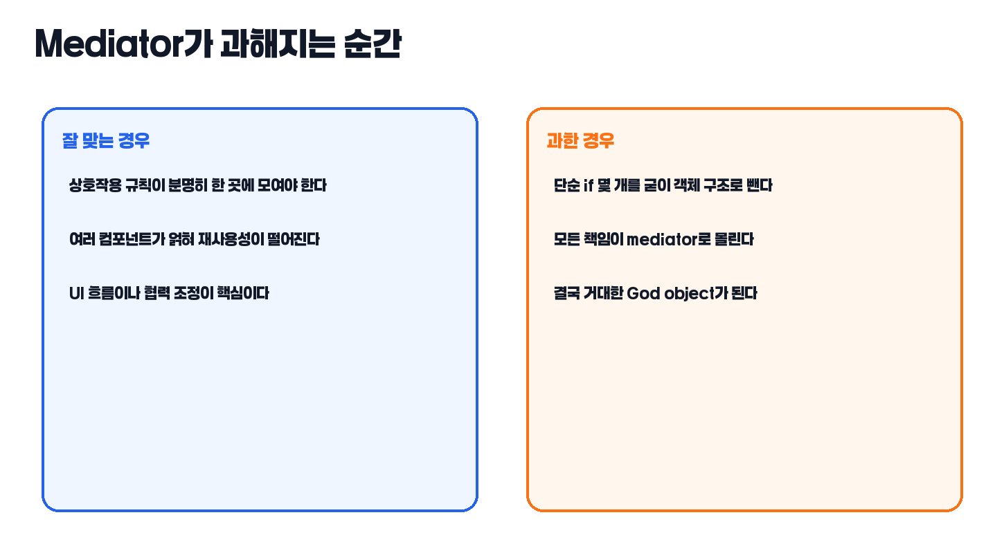 Mediator가 과해지는 경우 비교 카드