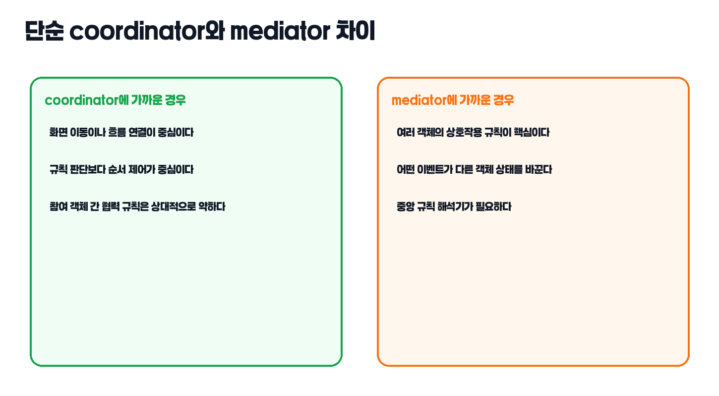 coordinator와 mediator 차이 비교 카드