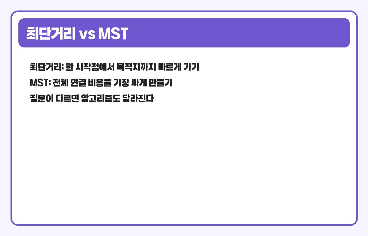 최소 스패닝 트리와 최단거리 차이 카드