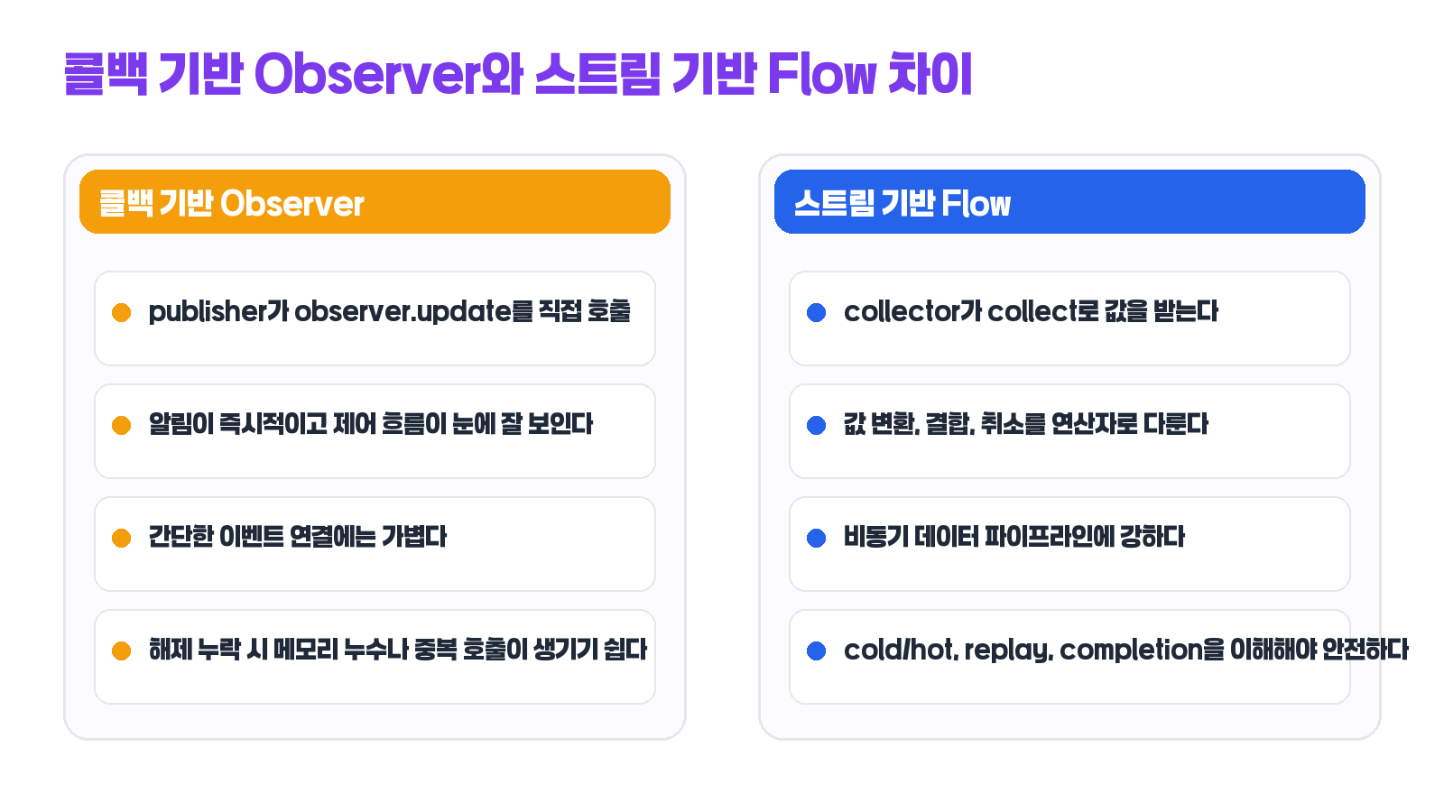 콜백 기반 Observer와 스트림 기반 Flow 비교 카드