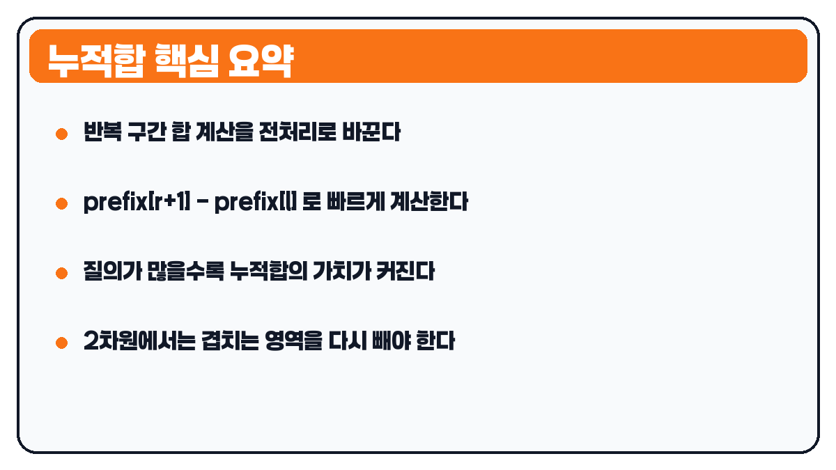누적합 핵심 요약 카드