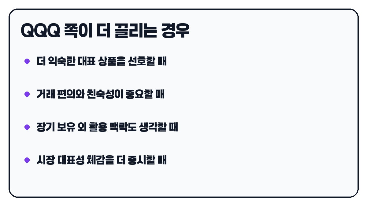 QQQ 쪽이 더 끌리는 경우 요약 카드