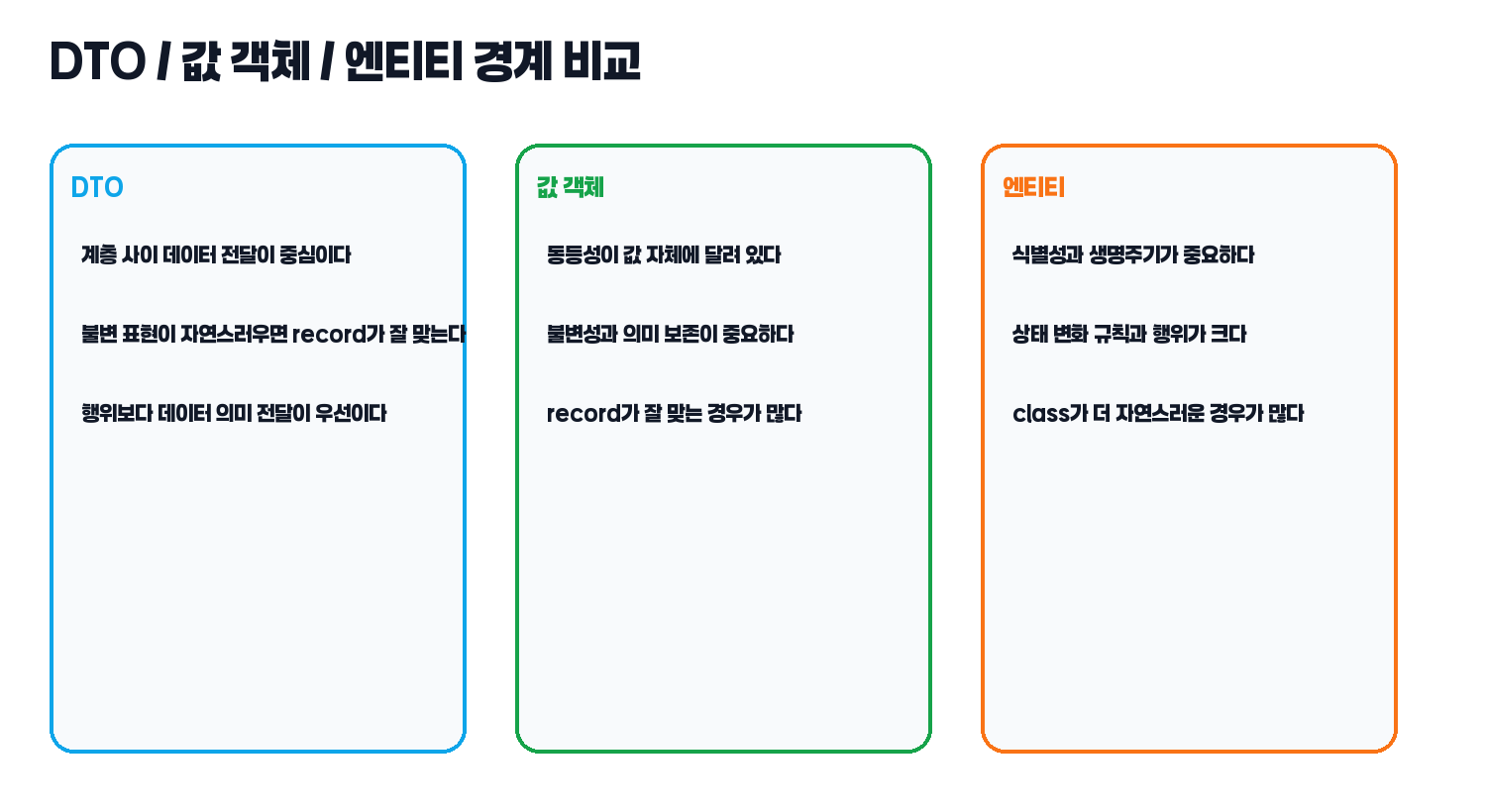 DTO 값 객체 엔티티 경계 비교 카드