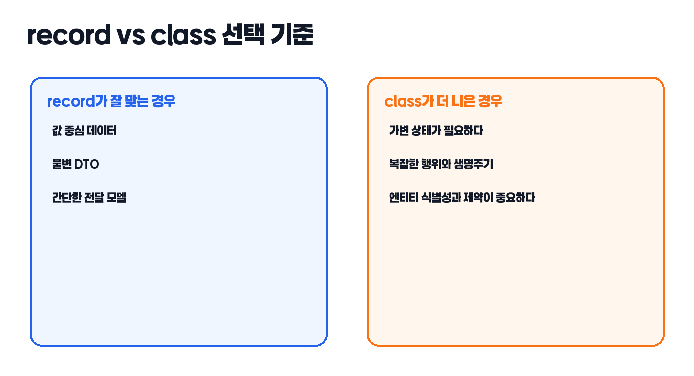 record와 class 선택 기준 비교 카드