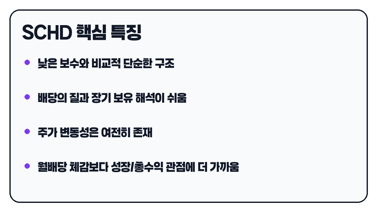 SCHD 특징 요약 카드
