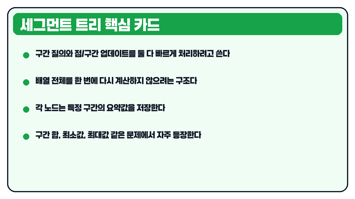 세그먼트 트리 핵심 카드