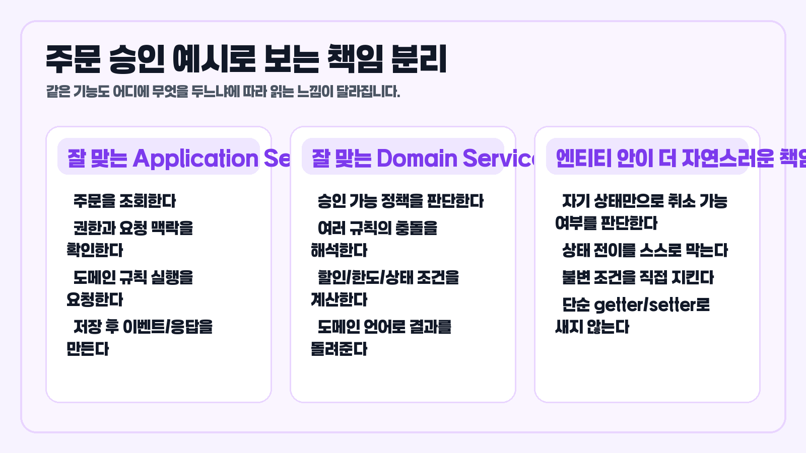 주문 승인 예시로 보는 Application Service와 Domain Service 책임 분리 카드