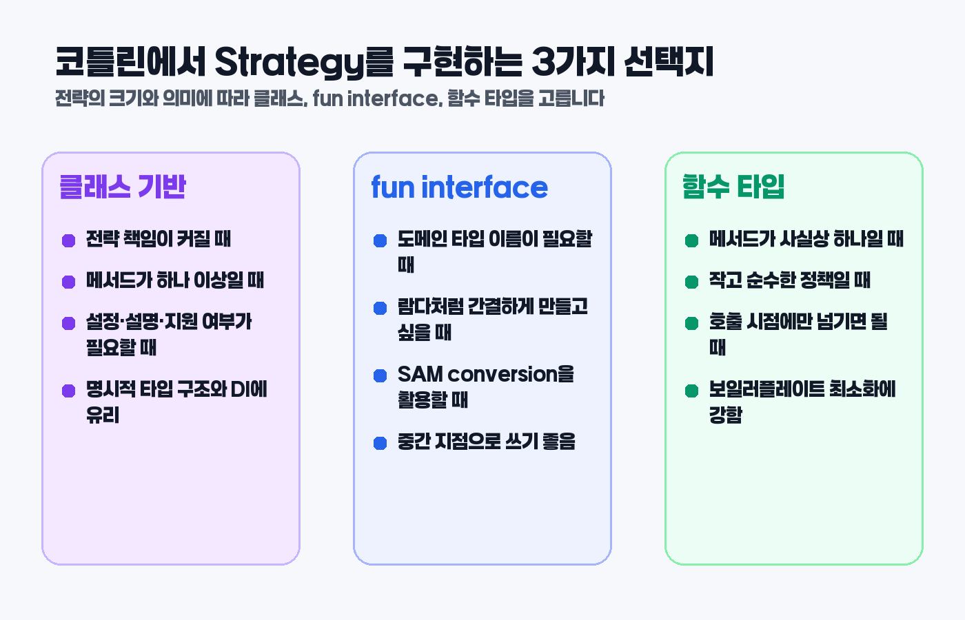 Strategy 패턴을 코틀린에서 구현하는 선택지 비교 카드