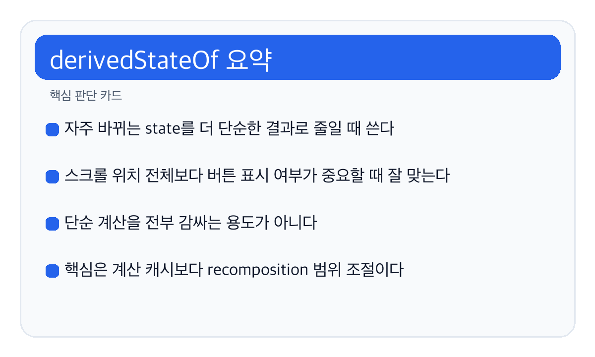 derivedStateOf는 언제 써야 할까 핵심 요약 카드