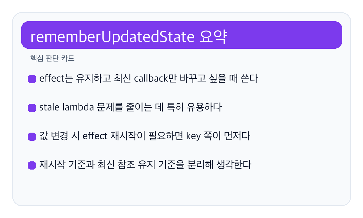 rememberUpdatedState는 왜 필요할까 핵심 요약 카드