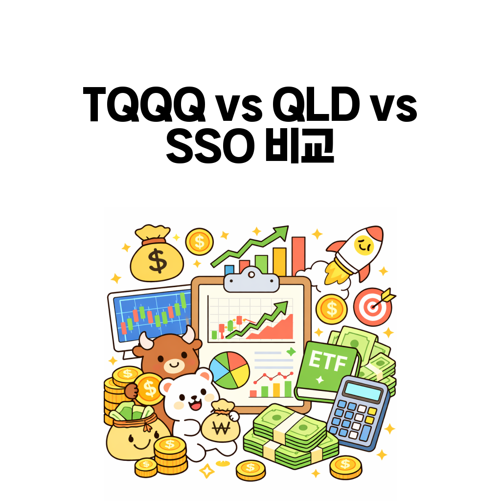 TQQQ vs QLD vs SSO 비교를 설명하는 대표 이미지