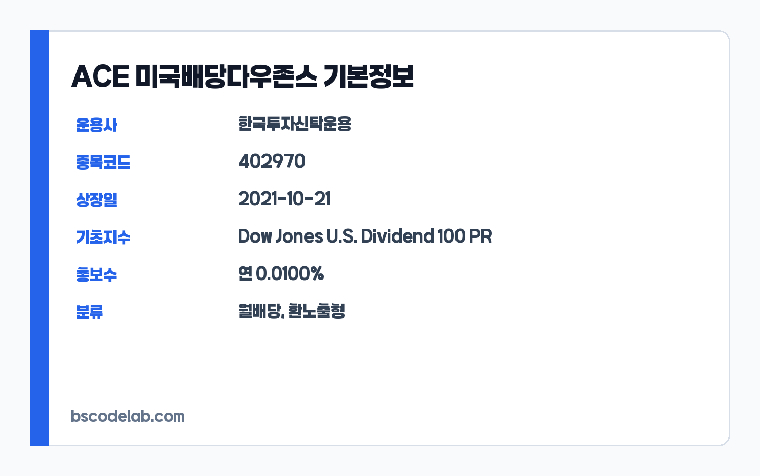 ACE 미국배당다우존스 ETF 기본정보 카드