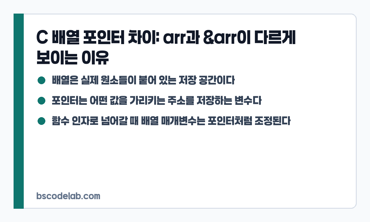 C 배열 포인터 차이 요약 카드