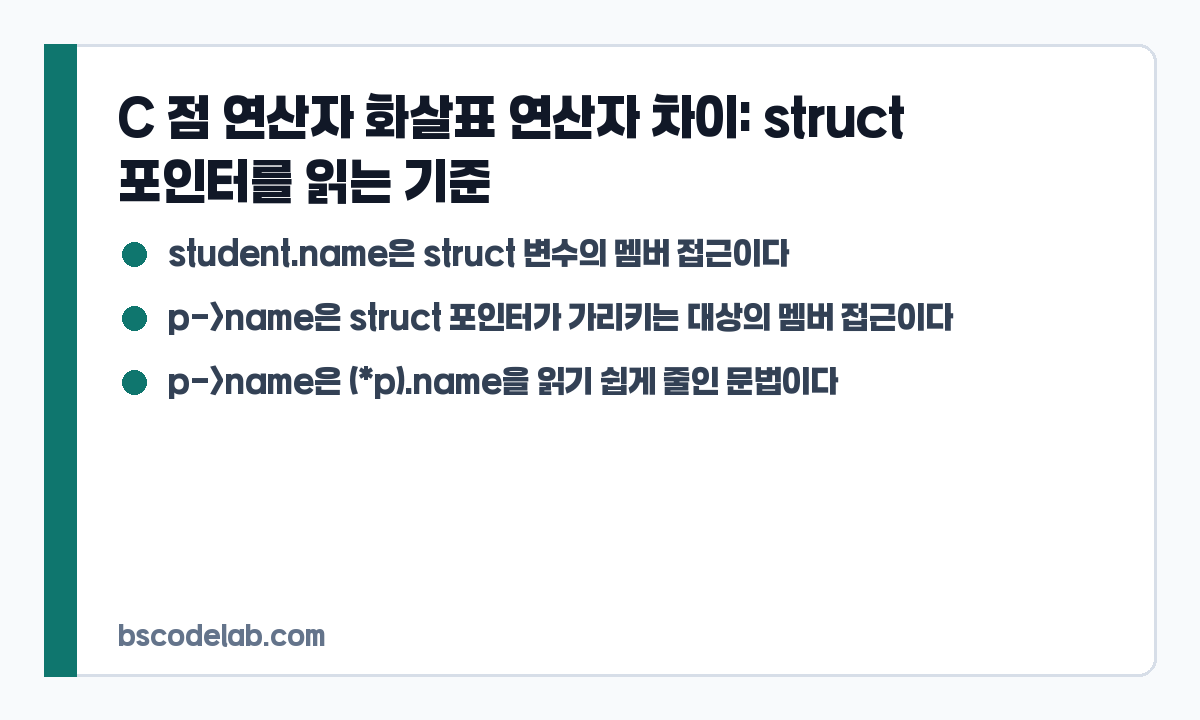 C 점 연산자와 화살표 연산자 차이 요약 카드