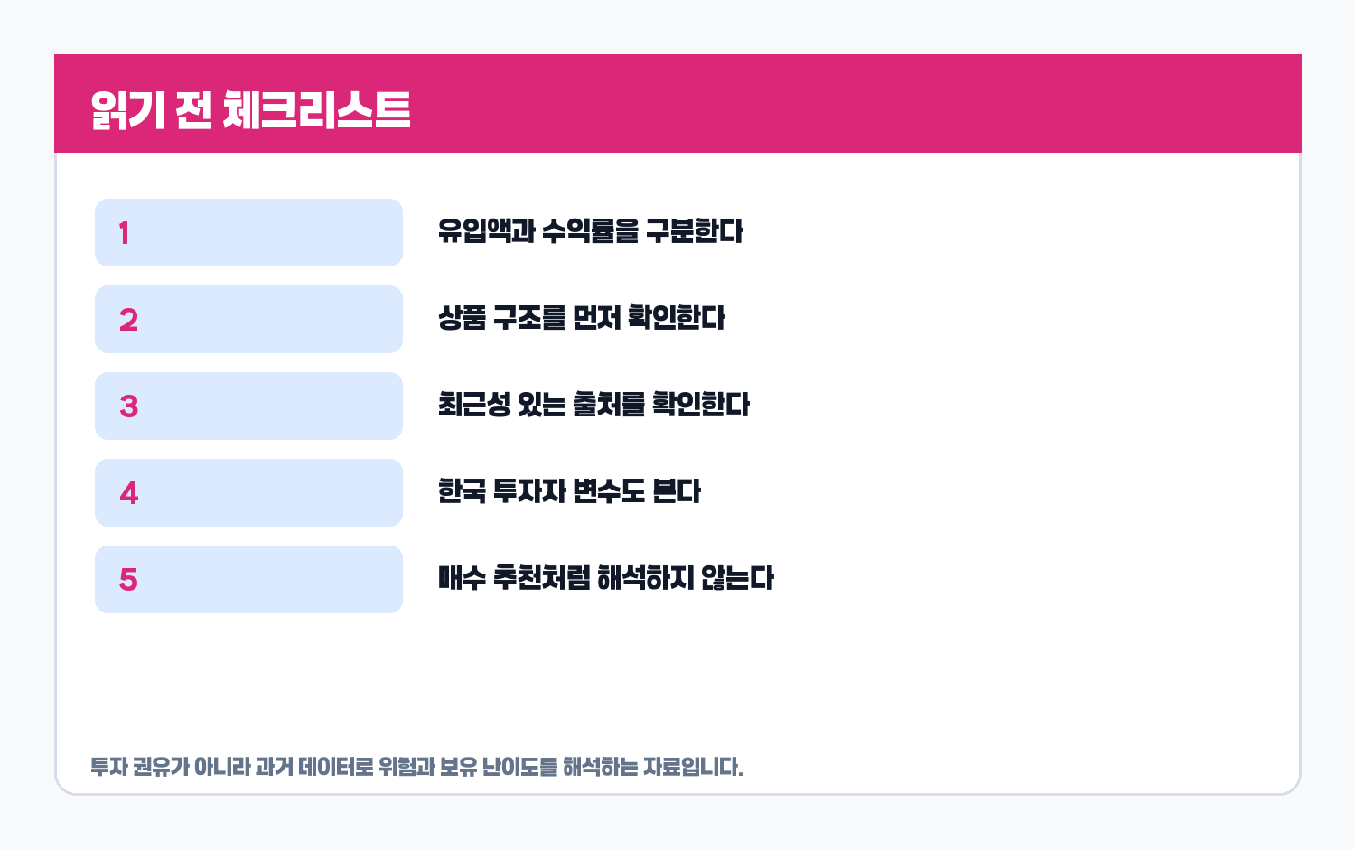 ETF 체크리스트 카드