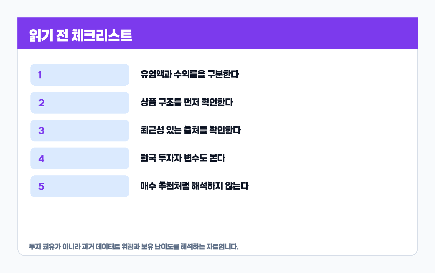 ETF 체크리스트 카드