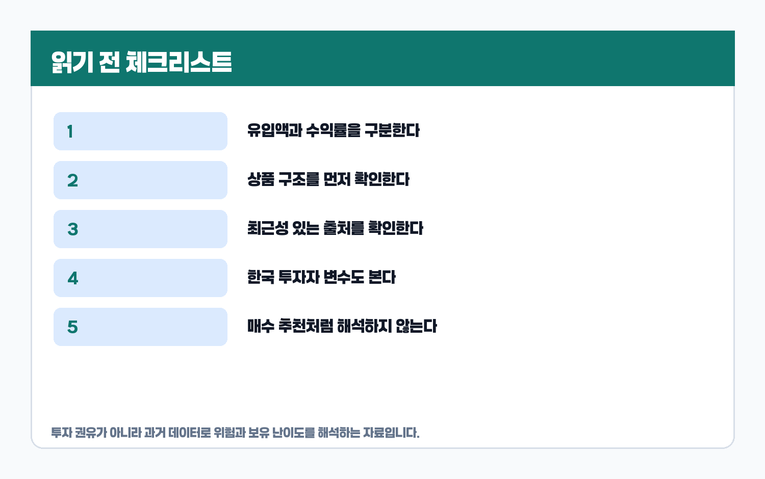 ETF 체크리스트 카드