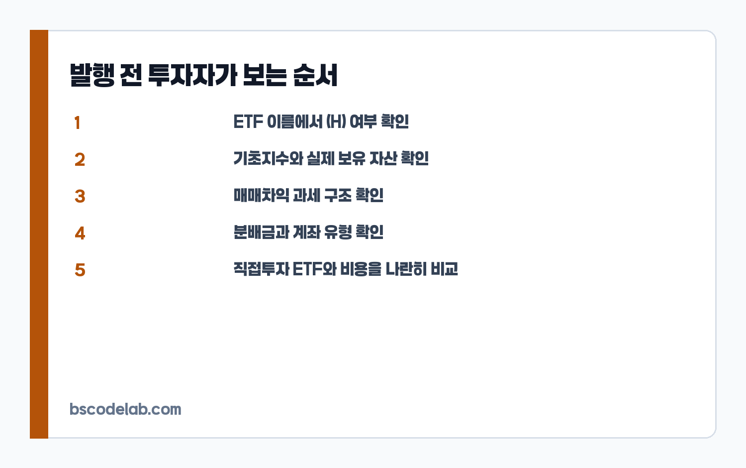 한국 상장 미국 ETF 투자 전 확인 순서 카드