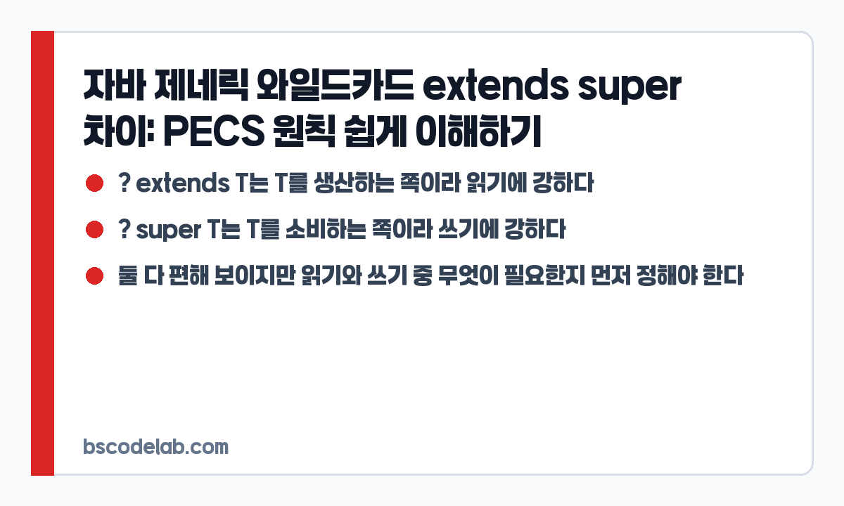 자바 제네릭 와일드카드 PECS 요약 카드