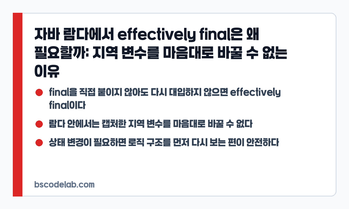 자바 effectively final 규칙 요약 카드