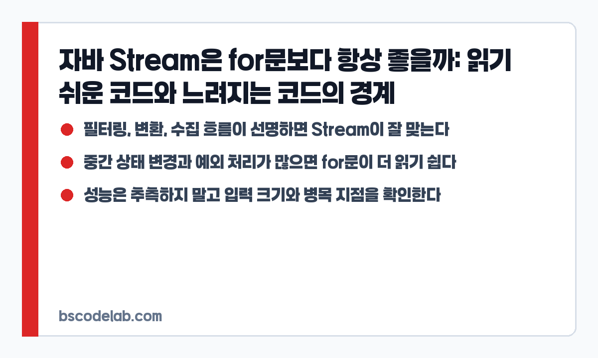 자바 Stream과 for문 선택 기준 요약 카드