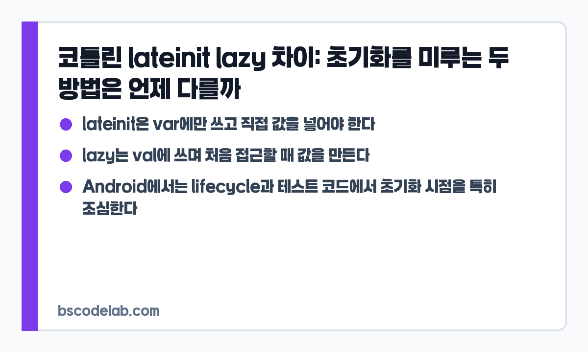코틀린 lateinit과 lazy 선택 기준 요약 카드