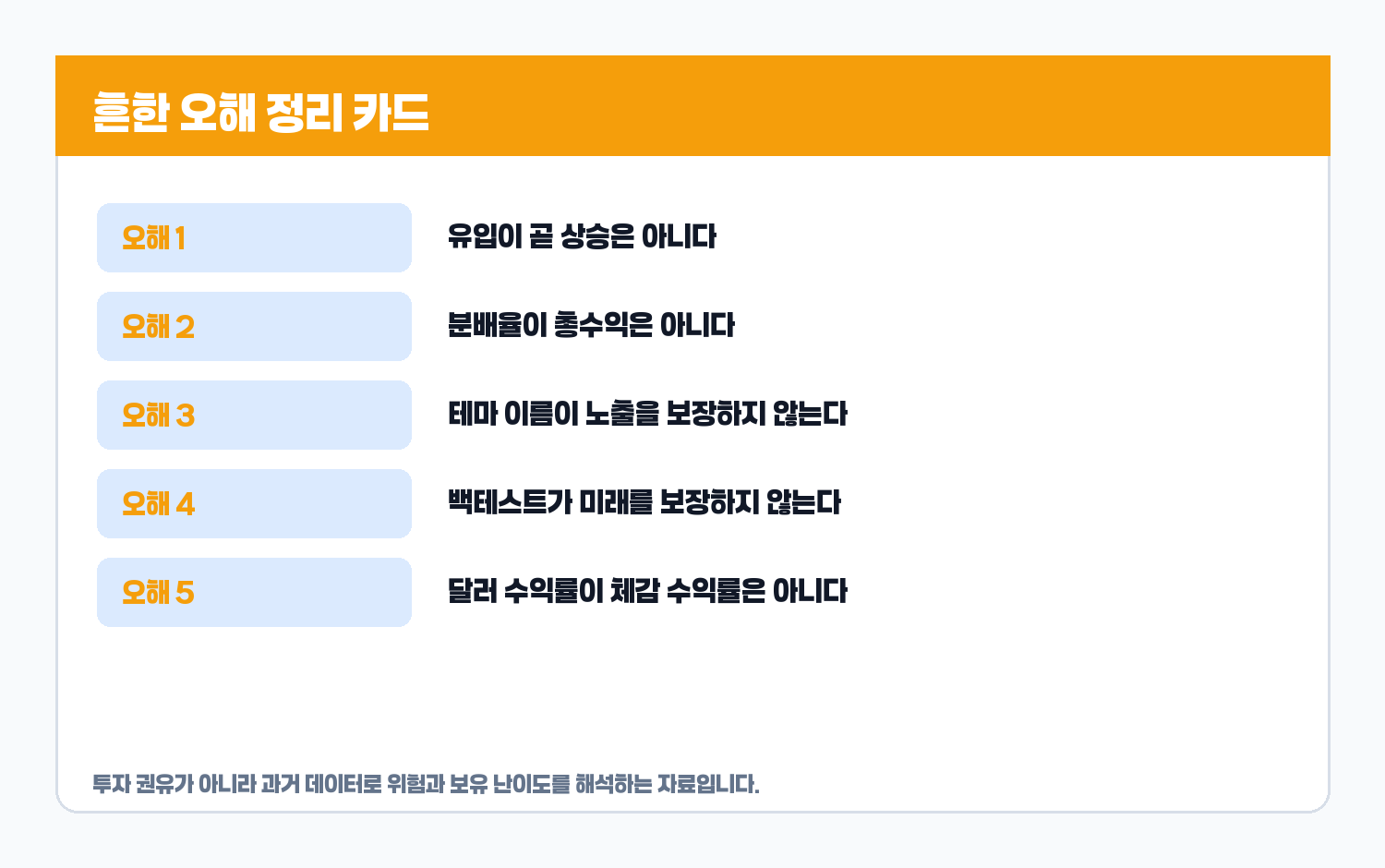 ETF 트렌드에서 흔한 오해 카드
