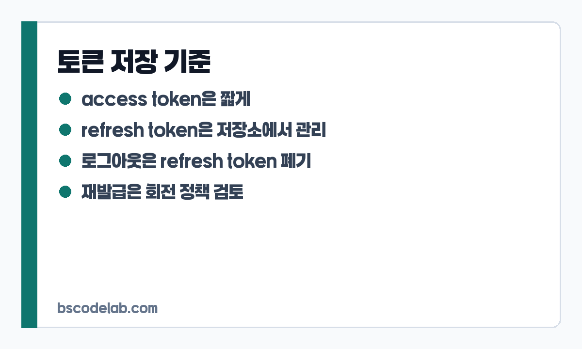 OAuth2 JWT token 저장 기준 카드