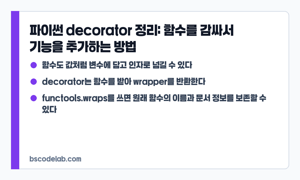 파이썬 데코레이터 작동 방식 요약 카드