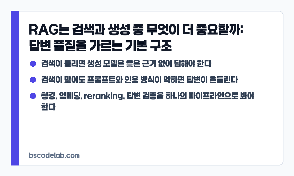 RAG 검색 생성 품질 기준 요약 카드