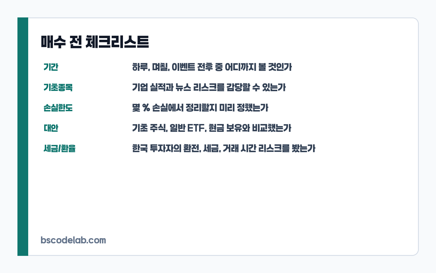 단일종목 레버리지 ETF 매수 전 체크리스트 카드