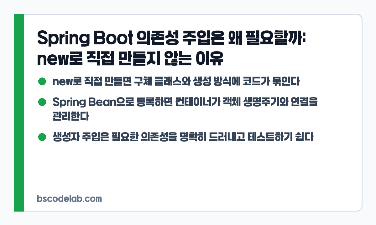 Spring Boot 의존성 주입 핵심 요약 카드
