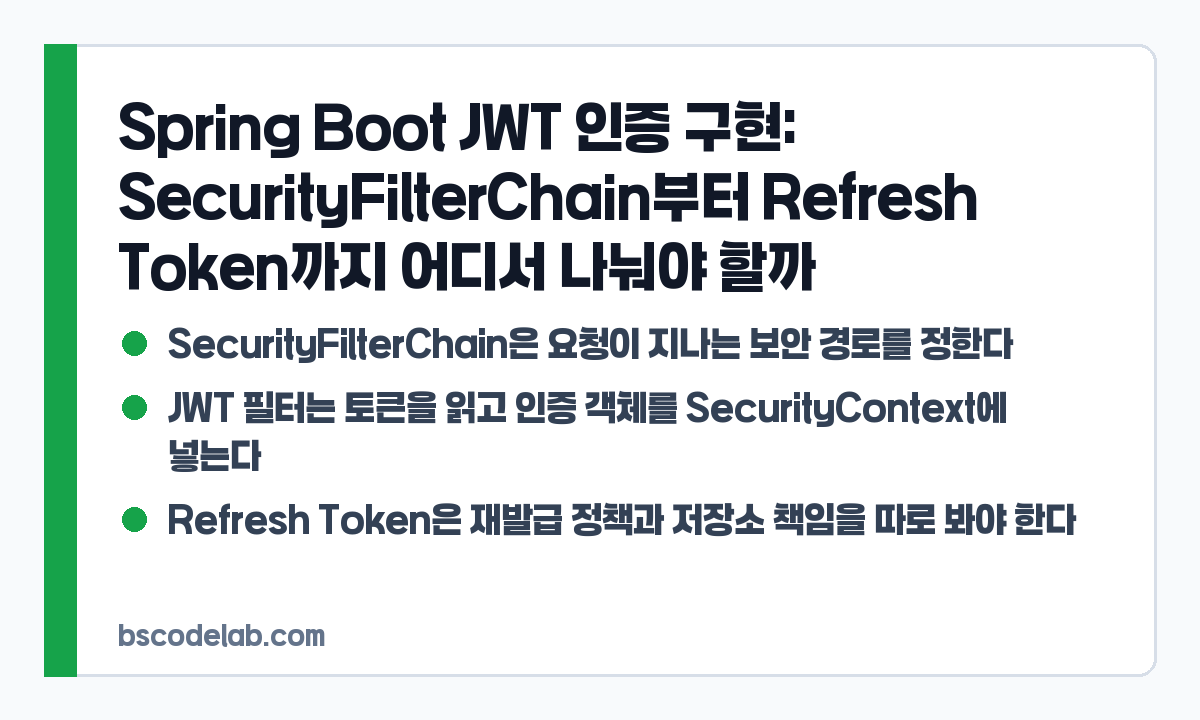 Spring Boot JWT 핵심 요약 카드