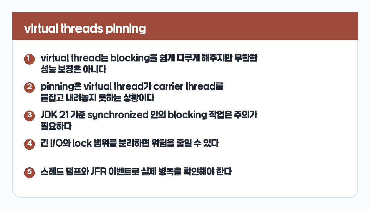 Java virtual threads pinning 핵심 카드