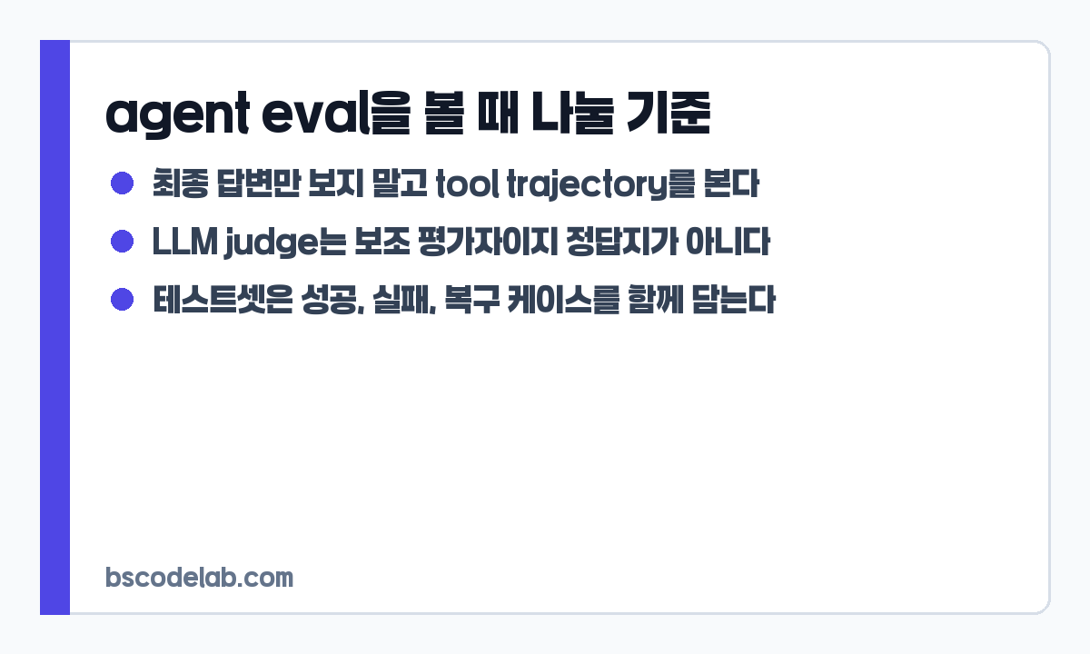 agent eval 평가 기준 요약 카드