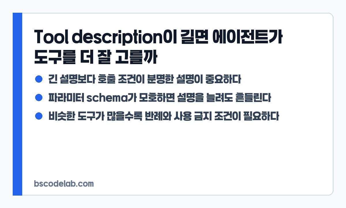 tool description 설계 기준 카드