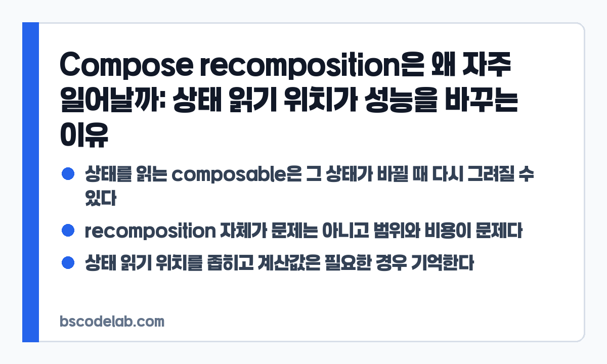 Compose recomposition 판단 기준 카드