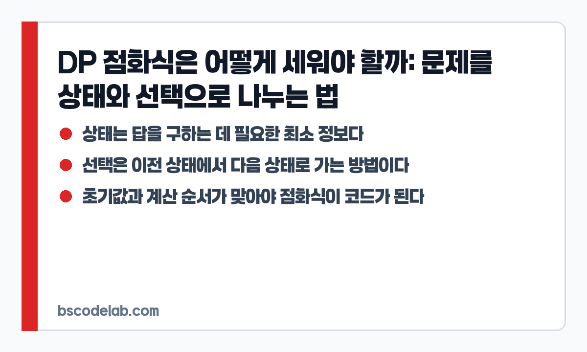 DP 점화식 설계 순서 카드