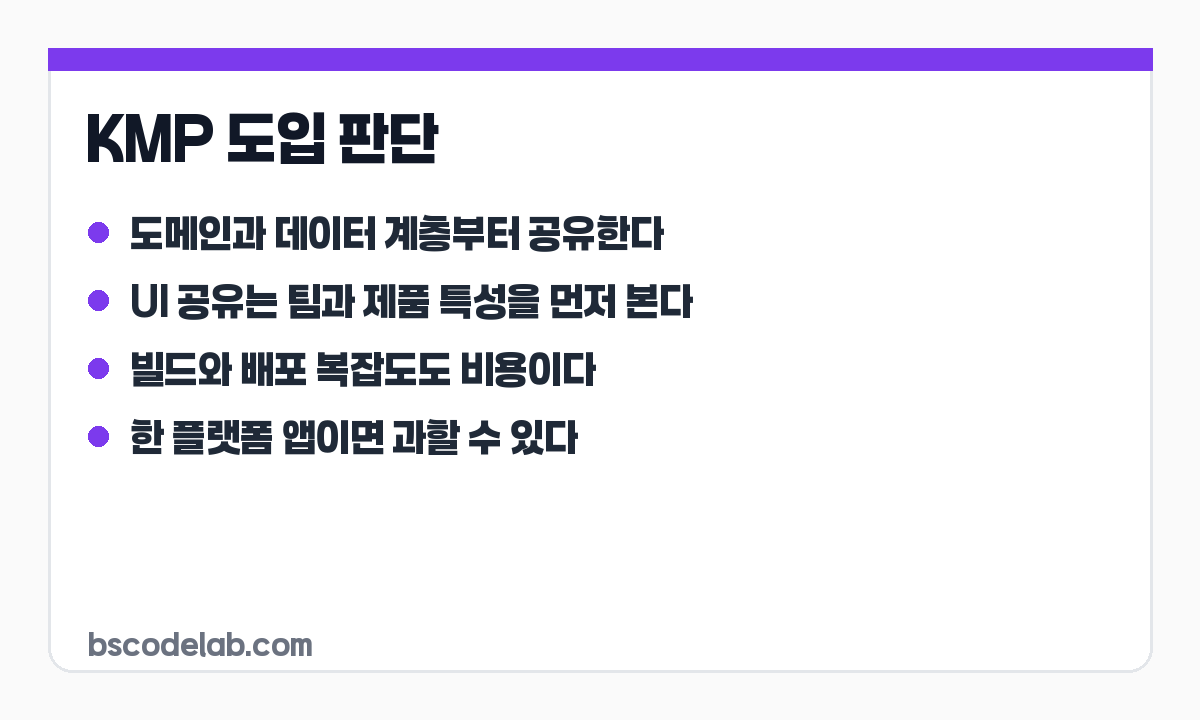 Kotlin Multiplatform 도입 판단 카드