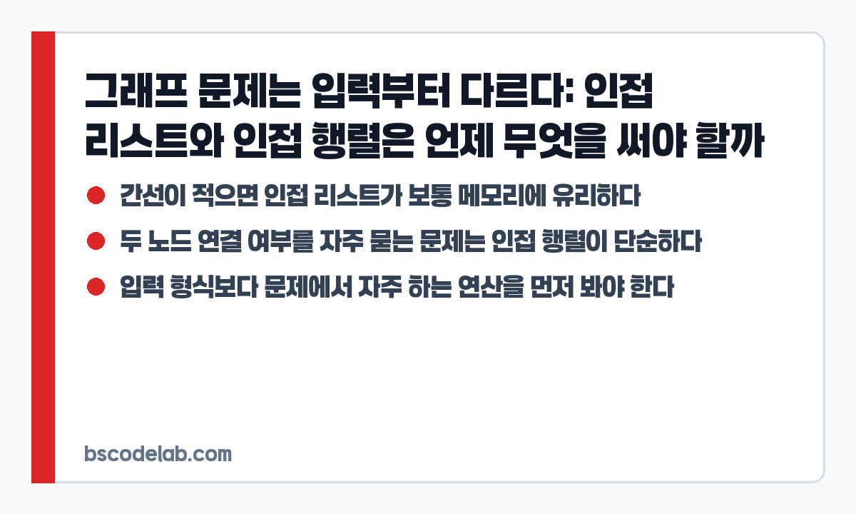 그래프 입력 표현 선택 기준 카드