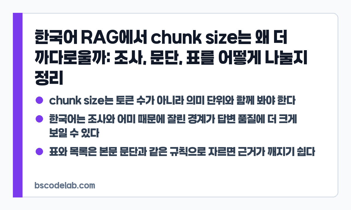 한국어 RAG chunk size 판단 기준 카드