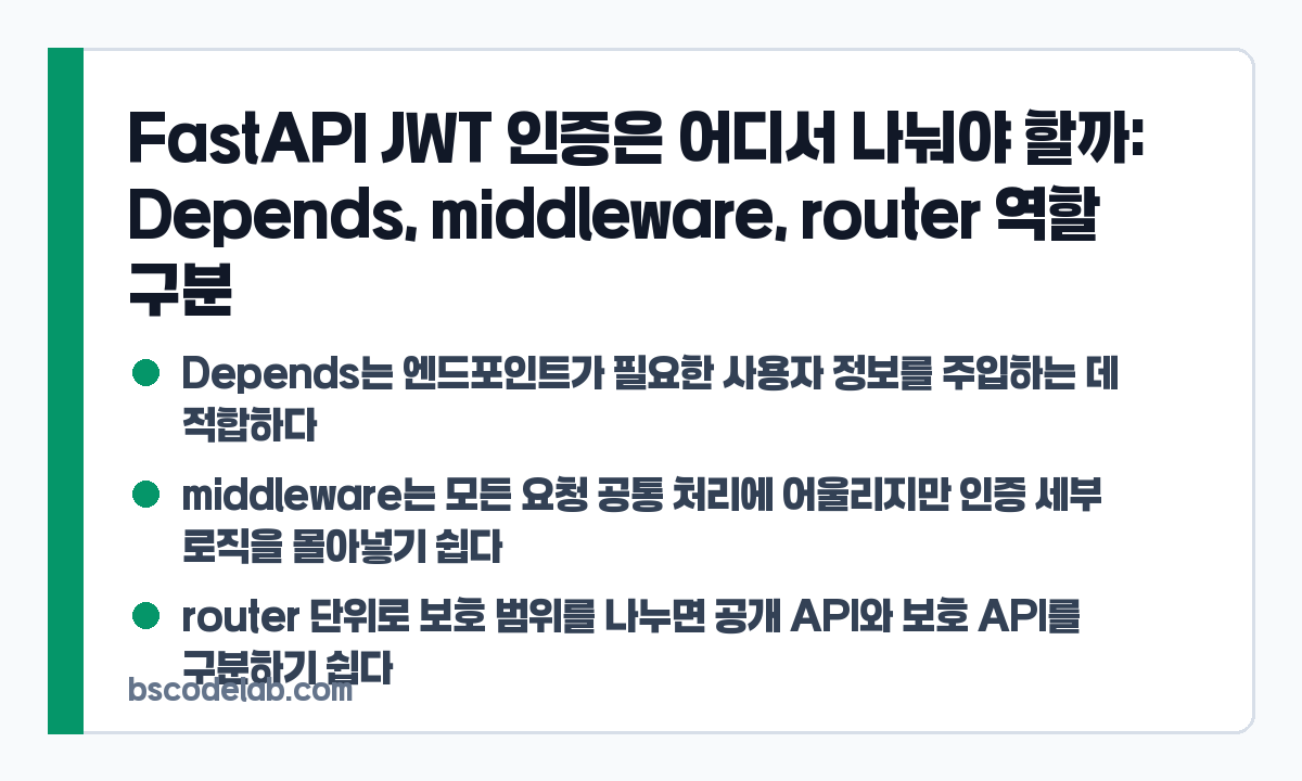 FastAPI JWT 책임 분리 카드